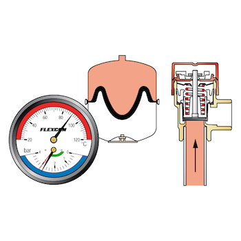 flexcon max temp